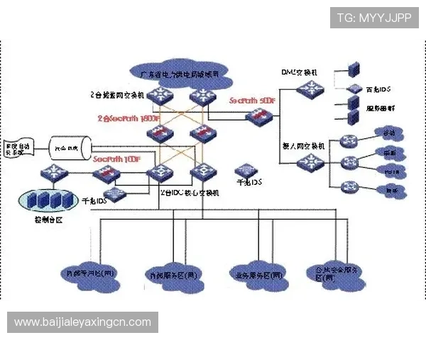 AG真人场馆安全保障措施：保障玩家资金与个人信息安全的关键措施