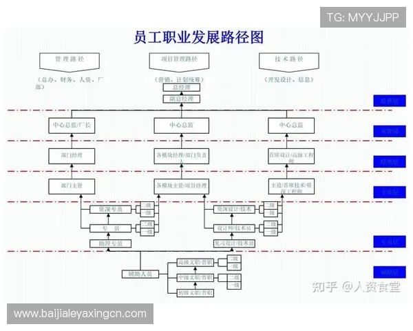 K8真人国际VIP等级制度介绍,享受专属福利与个性化服务的晋升路径 K8真人国际VIP等级制度介绍,享受专属福利与个性化服务的晋升路径
