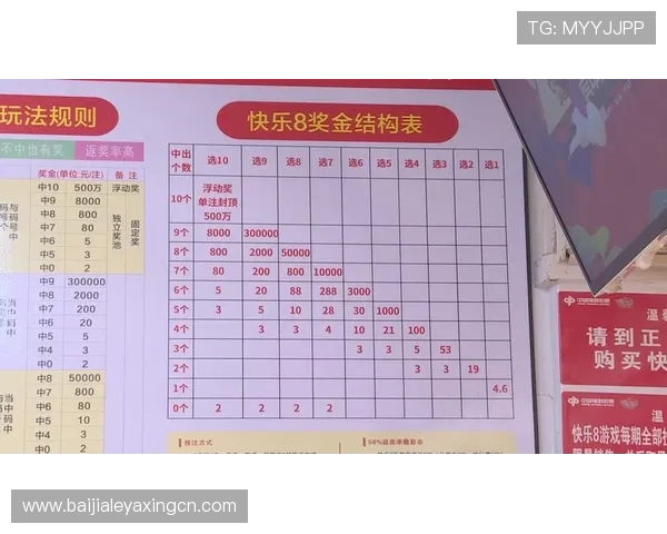 北京pk拾奖金设置与派奖规则，了解奖金池分配提升中奖期待