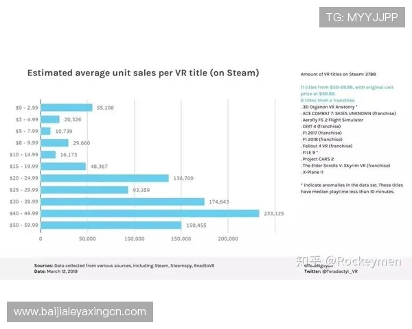 探索K8视讯网游的最新游戏资源，满足玩家多样化的娱乐需求