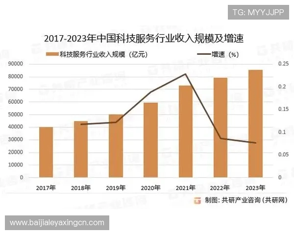 bg真人月收入与工作时间的关系深入分析及优化建议