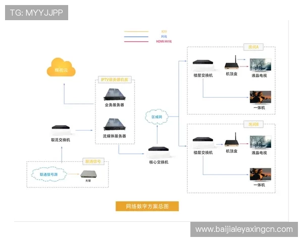 便捷高效的K8视讯入口，随时随地畅享丰富的线上视讯内容