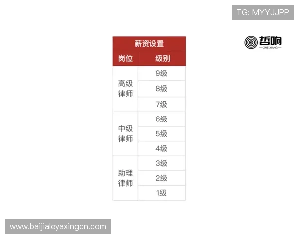 掌握百家乐规矩的关键要点：提升胜率的实用指南与策略分析