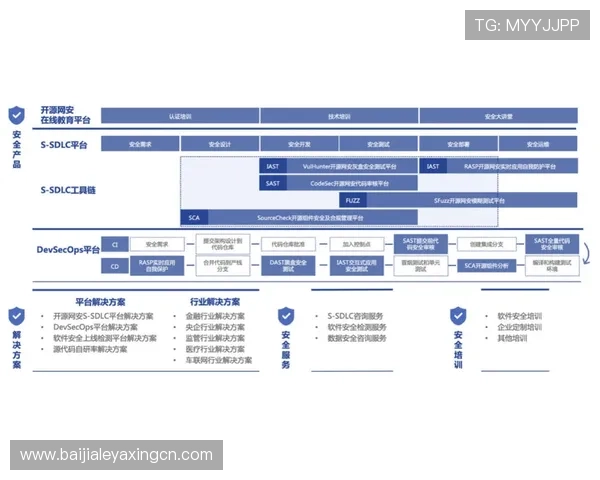 如何在PA视讯直营平台上安全稳定地进行线上投注与资金管理