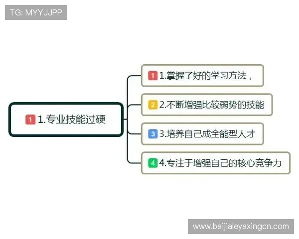 掌握三株路打法的核心策略，助你在游戏中轻松应对各种战局变化