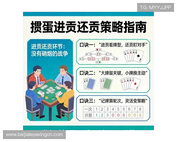 百家乐三株路打法的详细步骤与实战技巧，助你轻松掌握赢牌诀窍
