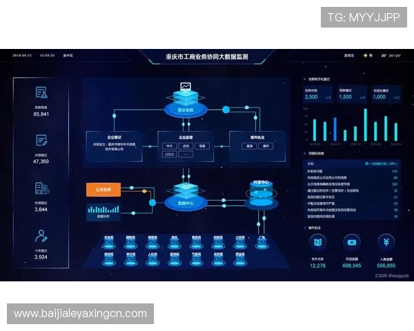 世界杯下注入口网站技术保障:平台安全性、数据加密与用户隐私保护措施全面解析 世界杯下注入口网站技术保障:平台安全性、数据加密与用户隐私保护措施全面解析