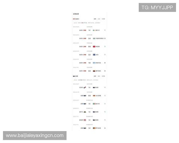 加拿大对波黑比赛预计首发名单公布及双方战术策略分析